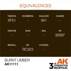 Burnt Umber 17ml 2