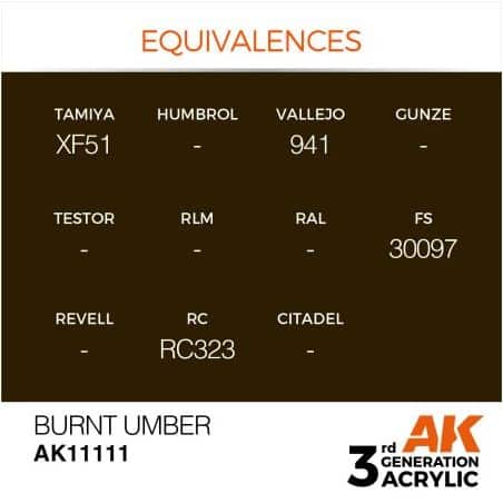 Burnt Umber 17ml