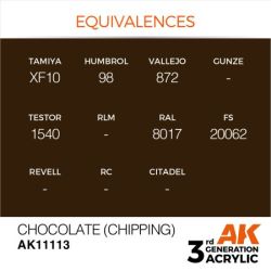 Chocolate (Chipping) 17ml 2