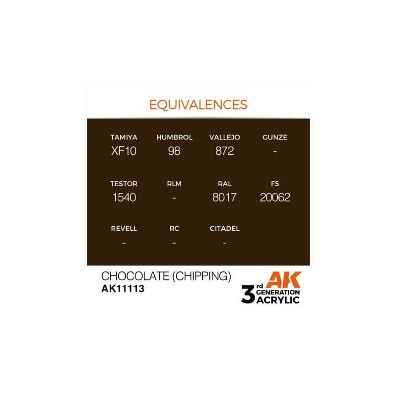 Chocolate (Chipping) 17ml