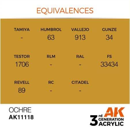 Ocher 17ml