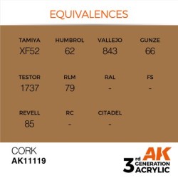Cork 17ml  2