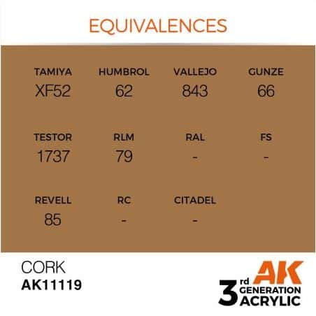 Cork 17ml