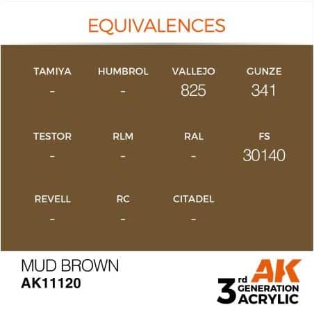 Mud Brown 17ml