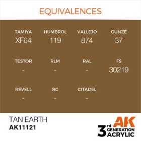 Tan Earth 17ml