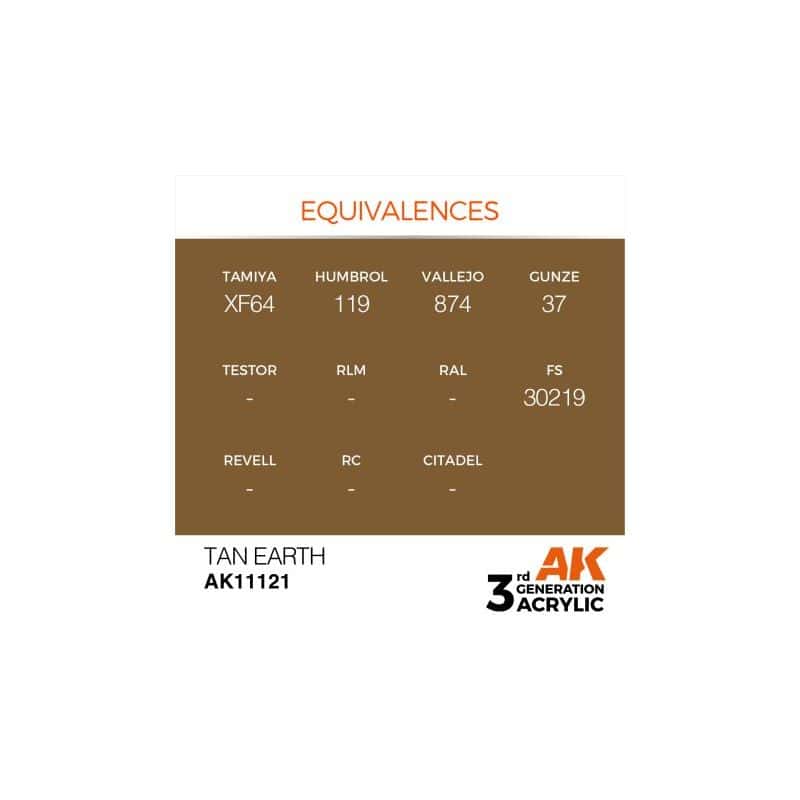 Tan Earth 17ml