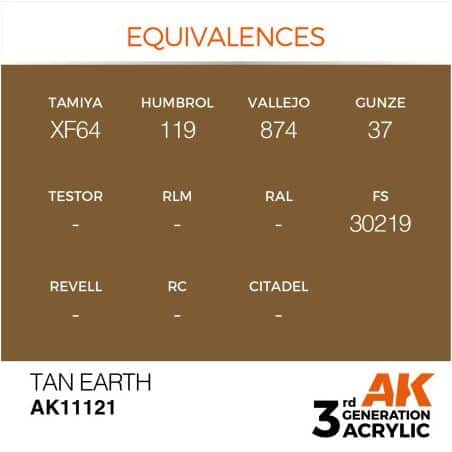 Tan Earth 17ml