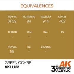 Green Ocher 17ml 2