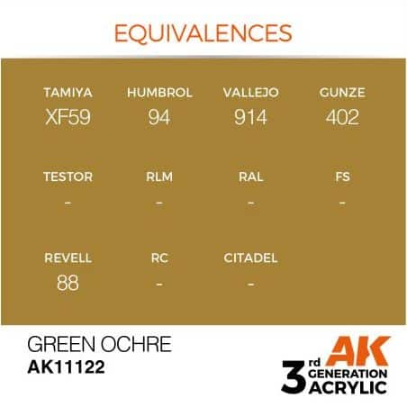 Green Ocher 17ml