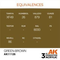 Green-Brown 17ml 2