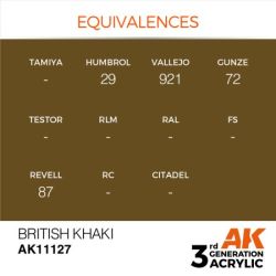 British Khaki 17ml 2