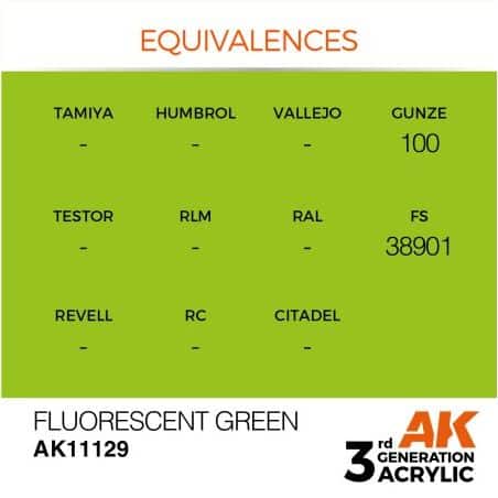 Fluorescent Green 17ml
