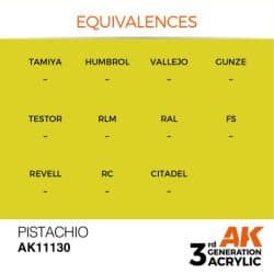 Pistachio 17ml 2