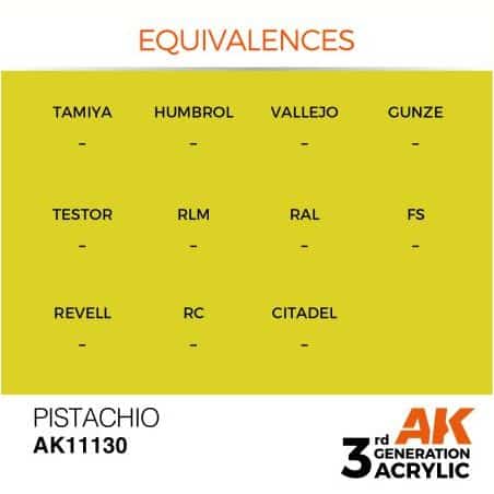 Pistachio 17ml