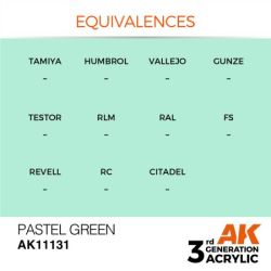 Pastel Green 17ml 2