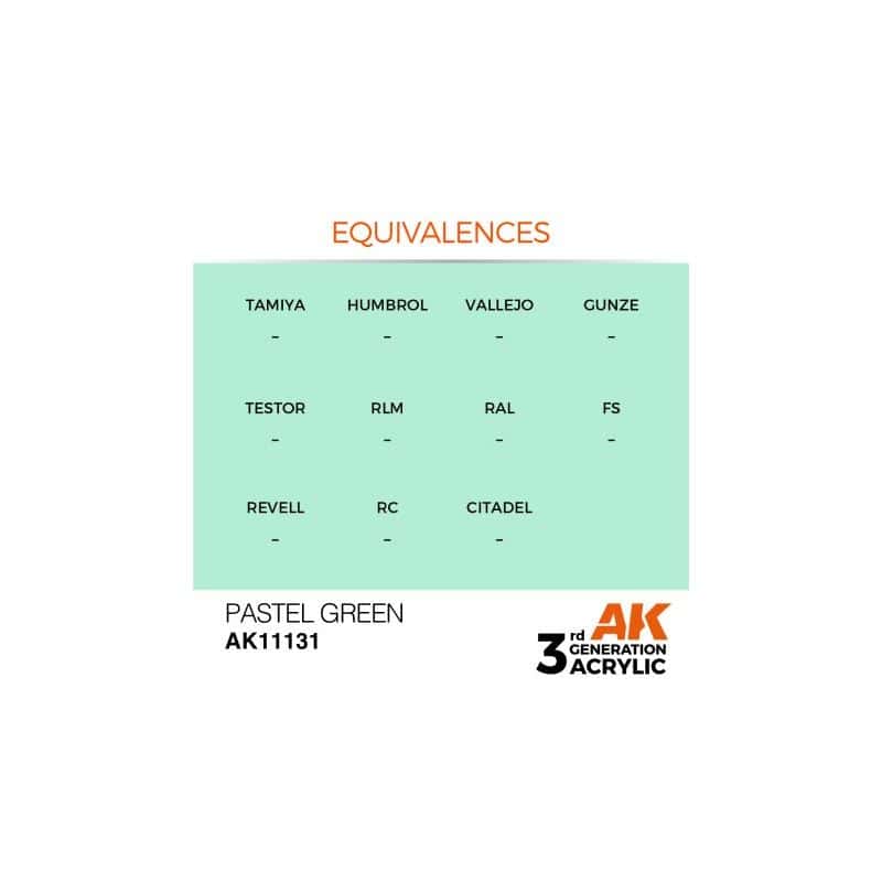 Pastel Green 17ml