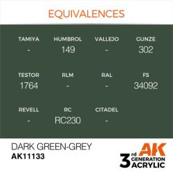 Dark Green-Grey 17ml 2