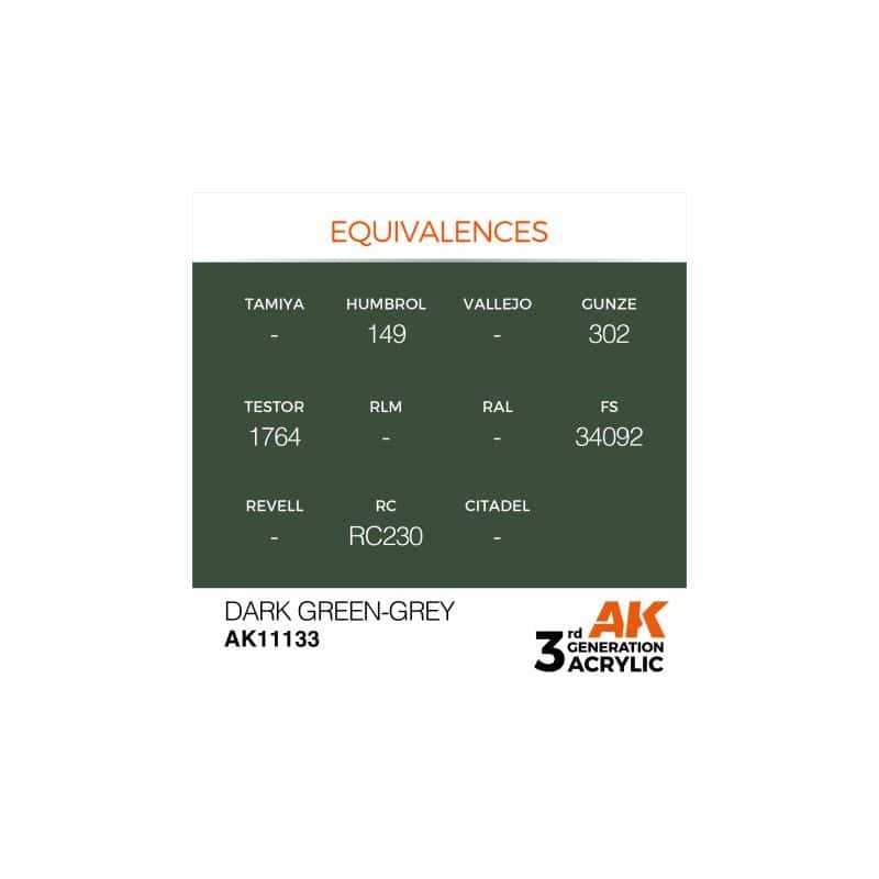 Dark GreenGrey 17ml