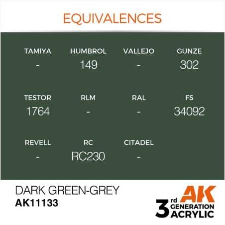 Dark GreenGrey 17ml