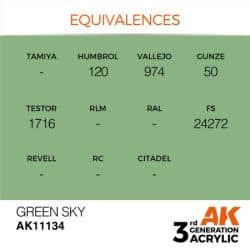 Green Sky 17ml 2