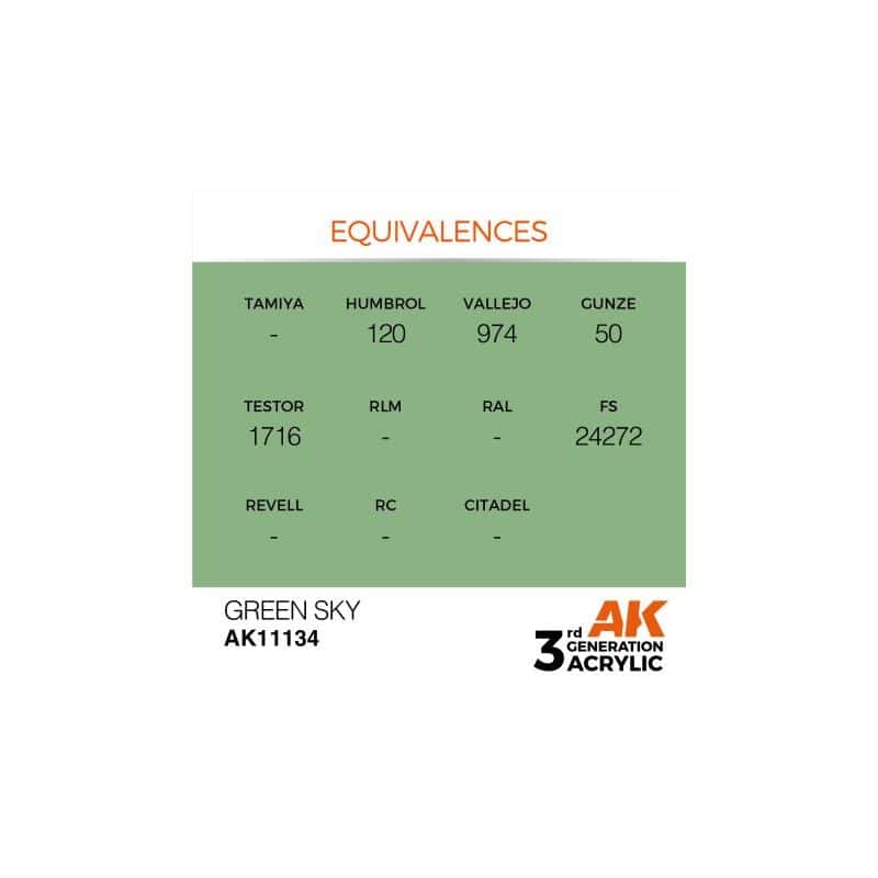 Green Sky 17ml