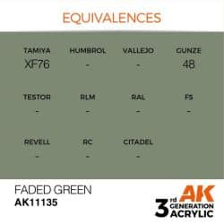 Faded Green 17ml 2