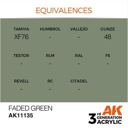 Faded Green 17ml