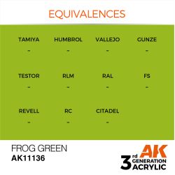 Frog Green 17ml 2