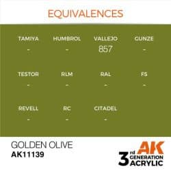 Golden Olive 17ml 2