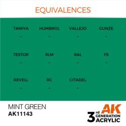 Mint Green 17ml 2