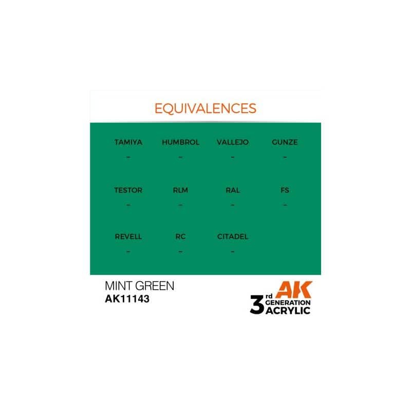 Mint Green 17ml