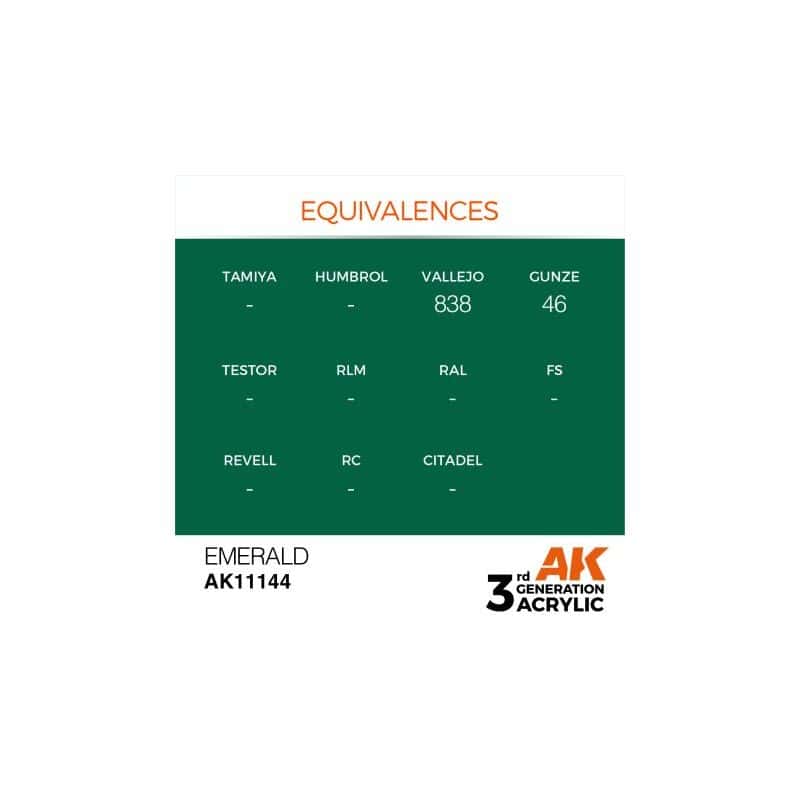 Emerald 17ml