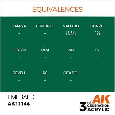 Emerald 17ml
