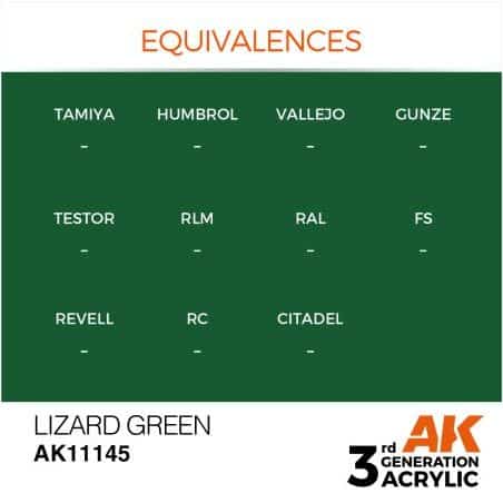 Lizard Green 17ml