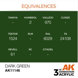 Dark Green 17ml 2