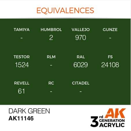 Dark Green 17ml