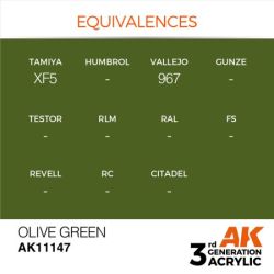 Olive Green 17ml 2