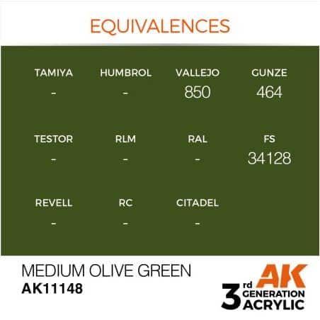 Medium Olive Green 17ml