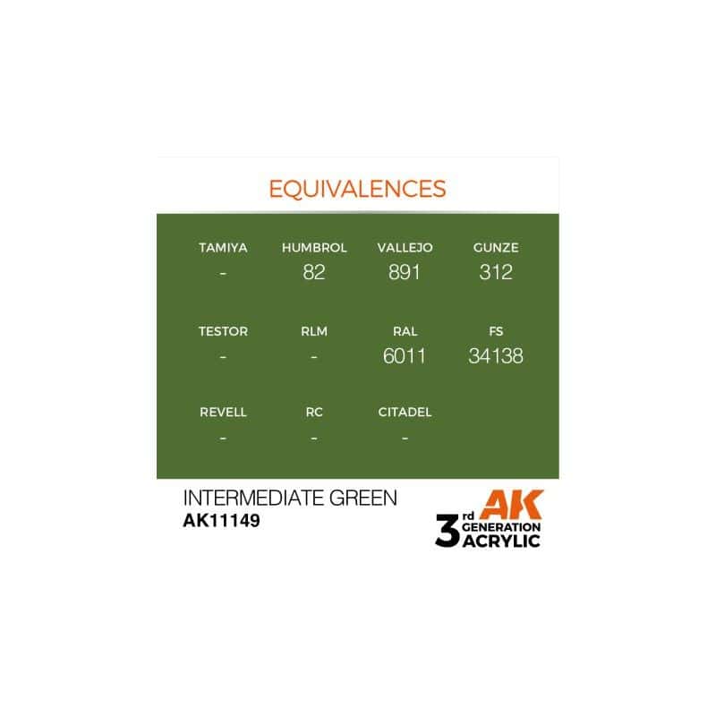 Intermediate Green 17ml