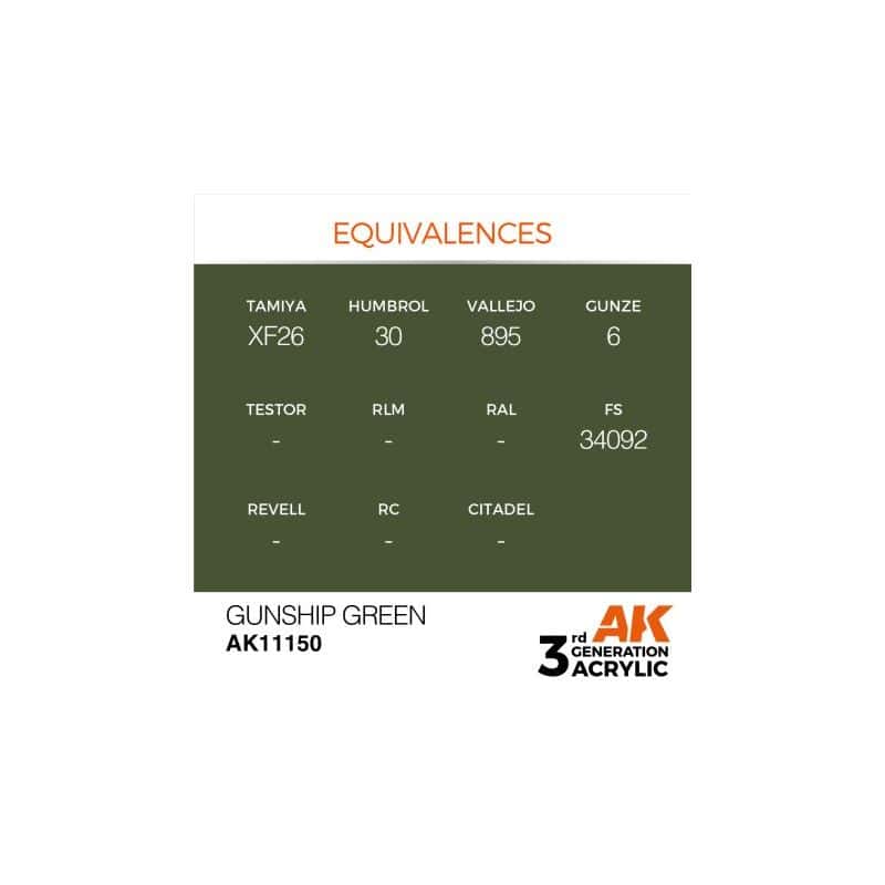 Gunship Green 17ml