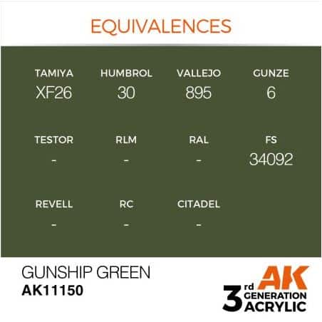 Gunship Green 17ml
