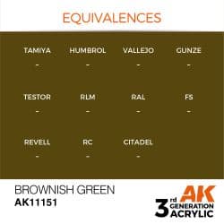 Brownish Green 17ml 2