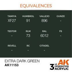 Extra Dark Green 17ml 2