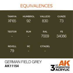 German Field Grey 17ml 2