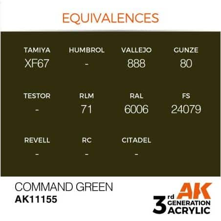 Command Green 17ml