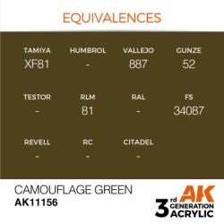 Camouflage Green 17ml 2