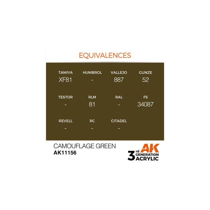 Camouflage Green 17ml