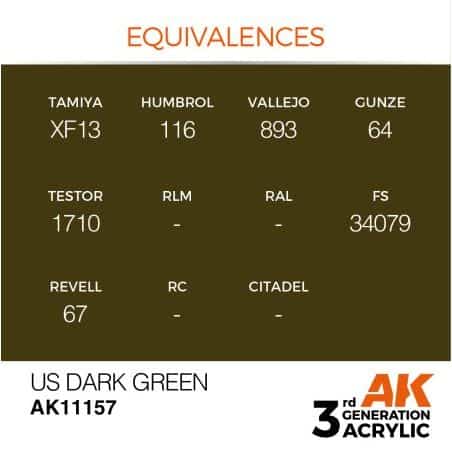 US Dark Green 17ml
