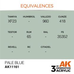 Pale Blue 17ml 2