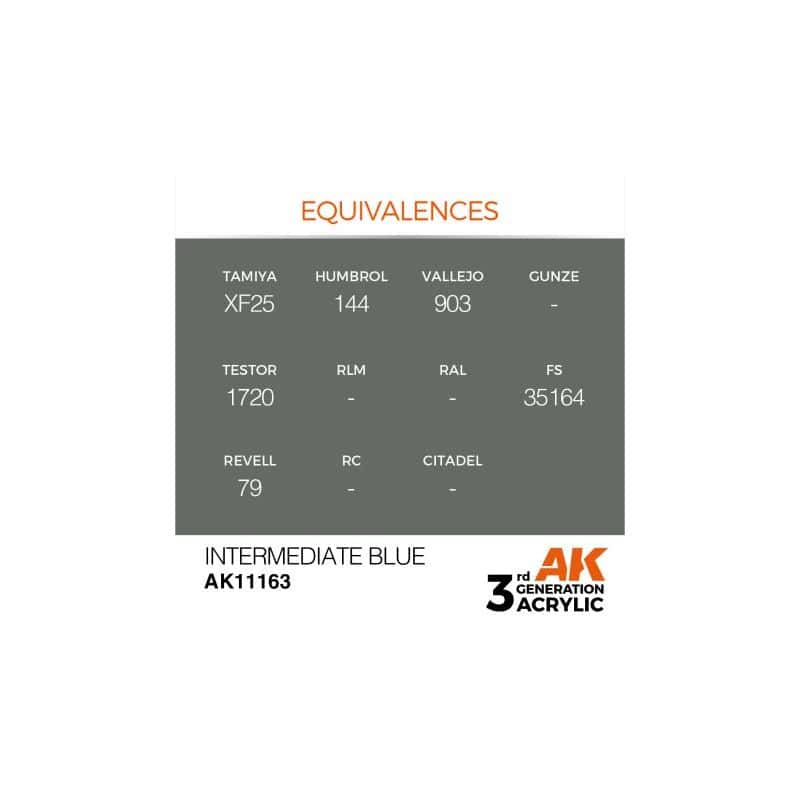 Intermediate Blue 17ml
